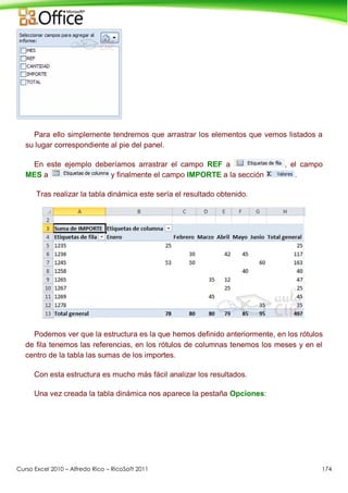 Curso Excel 2010 – Alfredo Rico – RicoSoft 2011 174
Para ello simplemente tendremos que arrastrar los elementos que vemos listados a
su lugar correspondiente al pie del panel.
En este ejemplo deberíamos arrastrar el campo REF a , el campo
MES a y finalmente el campo IMPORTE a la sección .
Tras realizar la tabla dinámica este sería el resultado obtenido.
Podemos ver que la estructura es la que hemos definido anteriormente, en los rótulos
de fila tenemos las referencias, en los rótulos de columnas tenemos los meses y en el
centro de la tabla las sumas de los importes.
Con esta estructura es mucho más fácil analizar los resultados.
Una vez creada la tabla dinámica nos aparece la pestaña Opciones:
 