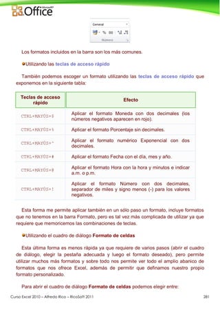 Curso Excel 2010 – Alfredo Rico – RicoSoft 2011 281
Los formatos incluidos en la barra son los más comunes.
Utilizando las teclas de acceso rápido
También podemos escoger un formato utilizando las teclas de acceso rápido que
exponemos en la siguiente tabla:
Teclas de acceso
rápido
Efecto
CTRL+MAYÚS+$
Aplicar el formato Moneda con dos decimales (los
números negativos aparecen en rojo).
CTRL+MAYÚS+% Aplicar el formato Porcentaje sin decimales.
CTRL+MAYÚS+^
Aplicar el formato numérico Exponencial con dos
decimales.
CTRL+MAYÚS+# Aplicar el formato Fecha con el día, mes y año.
CTRL+MAYÚS+@
Aplicar el formato Hora con la hora y minutos e indicar
a.m. o p.m.
CTRL+MAYÚS+!
Aplicar el formato Número con dos decimales,
separador de miles y signo menos (-) para los valores
negativos.
Esta forma me permite aplicar también en un sólo paso un formato, incluye formatos
que no tenemos en la barra Formato, pero es tal vez más complicada de utilizar ya que
requiere que memoricemos las combinaciones de teclas.
Utilizando el cuadro de diálogo Formato de celdas
Esta última forma es menos rápida ya que requiere de varios pasos (abrir el cuadro
de diálogo, elegir la pestaña adecuada y luego el formato deseado), pero permite
utilizar muchos más formatos y sobre todo nos permite ver todo el amplio abanico de
formatos que nos ofrece Excel, además de permitir que definamos nuestro propio
formato personalizado.
Para abrir el cuadro de diálogo Formato de celdas podemos elegir entre:
 