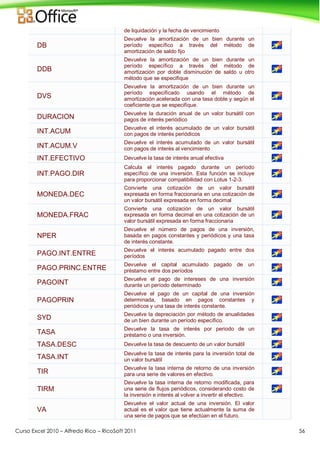 Curso Excel 2010 – Alfredo Rico – RicoSoft 2011 56
de liquidación y la fecha de vencimiento
DB
Devuelve la amortización de un bien durante un
período específico a través del método de
amortización de saldo fijo
DDB
Devuelve la amortización de un bien durante un
período específico a través del método de
amortización por doble disminución de saldo u otro
método que se especifique
DVS
Devuelve la amortización de un bien durante un
período especificado usando el método de
amortización acelerada con una tasa doble y según el
coeficiente que se especifique.
DURACION
Devuelve la duración anual de un valor bursátil con
pagos de interés periódico
INT.ACUM
Devuelve el interés acumulado de un valor bursátil
con pagos de interés periódicos
INT.ACUM.V
Devuelve el interés acumulado de un valor bursátil
con pagos de interés al vencimiento
INT.EFECTIVO Devuelve la tasa de interés anual efectiva
INT.PAGO.DIR
Calcula el interés pagado durante un período
específico de una inversión. Esta función se incluye
para proporcionar compatibilidad con Lotus 1-2-3.
MONEDA.DEC
Convierte una cotización de un valor bursátil
expresada en forma fraccionaria en una cotización de
un valor bursátil expresada en forma decimal
MONEDA.FRAC
Convierte una cotización de un valor bursátil
expresada en forma decimal en una cotización de un
valor bursátil expresada en forma fraccionaria
NPER
Devuelve el número de pagos de una inversión,
basada en pagos constantes y periódicos y una tasa
de interés constante.
PAGO.INT.ENTRE
Devuelve el interés acumulado pagado entre dos
períodos
PAGO.PRINC.ENTRE
Devuelve el capital acumulado pagado de un
préstamo entre dos períodos
PAGOINT
Devuelve el pago de intereses de una inversión
durante un período determinado
PAGOPRIN
Devuelve el pago de un capital de una inversión
determinada, basado en pagos constantes y
periódicos y una tasa de interés constante.
SYD
Devuelve la depreciación por método de anualidades
de un bien durante un período específico.
TASA
Devuelve la tasa de interés por periodo de un
préstamo o una inversión.
TASA.DESC Devuelve la tasa de descuento de un valor bursátil
TASA.INT
Devuelve la tasa de interés para la inversión total de
un valor bursátil
TIR
Devuelve la tasa interna de retorno de una inversión
para una serie de valores en efectivo.
TIRM
Devuelve la tasa interna de retorno modificada, para
una serie de flujos periódicos, considerando costo de
la inversión e interés al volver a invertir el efectivo.
VA
Devuelve el valor actual de una inversión. El valor
actual es el valor que tiene actualmente la suma de
una serie de pagos que se efectúan en el futuro.
 