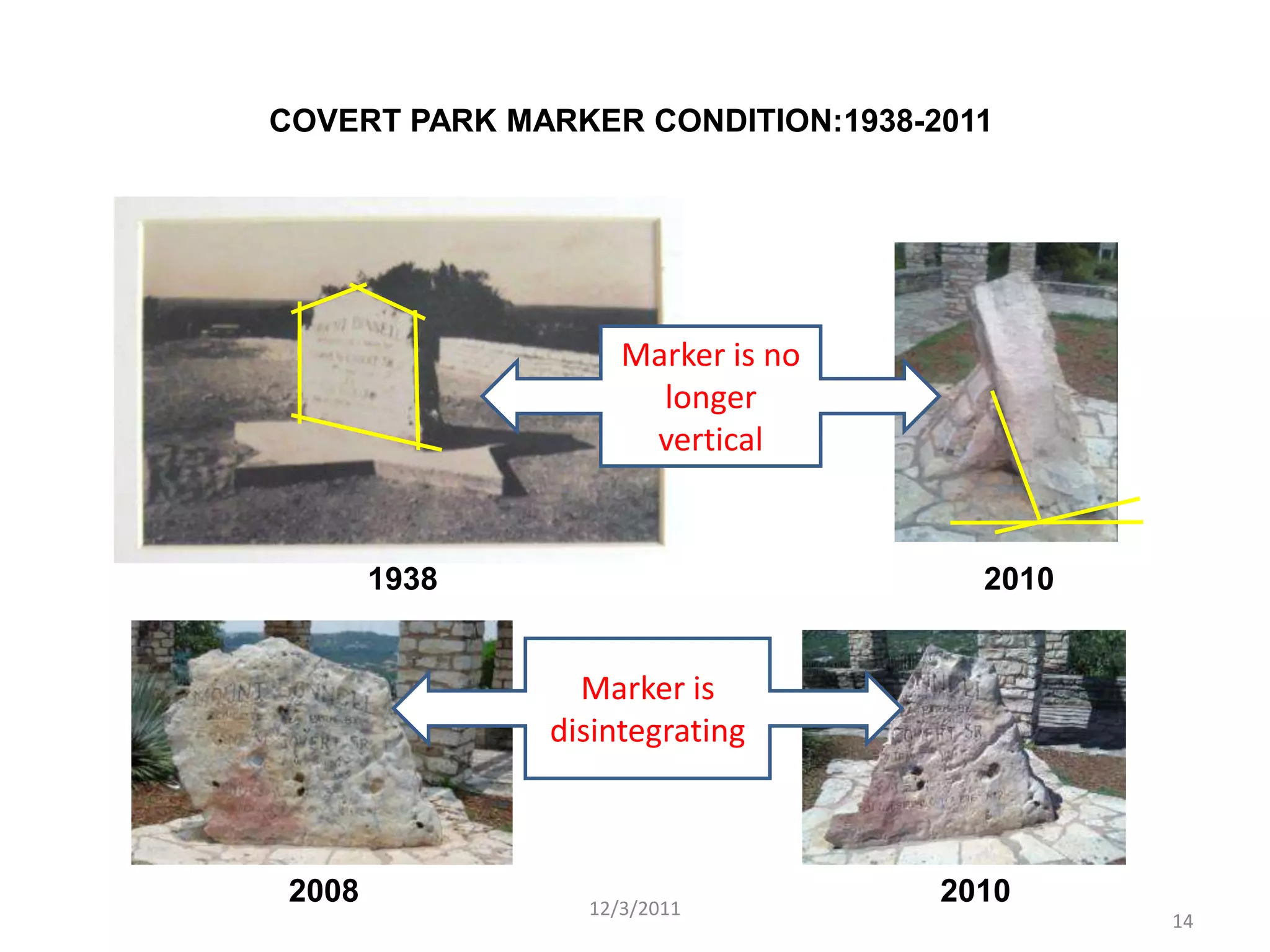 COVERT PARK MARKER CONDITION:1938-2011




                    Marker is no
                      longer
                     vertical


        1938                         2010


                 Marker is
               disintegrating



 2008            12/3/2011
                                   2010
                                            14
 