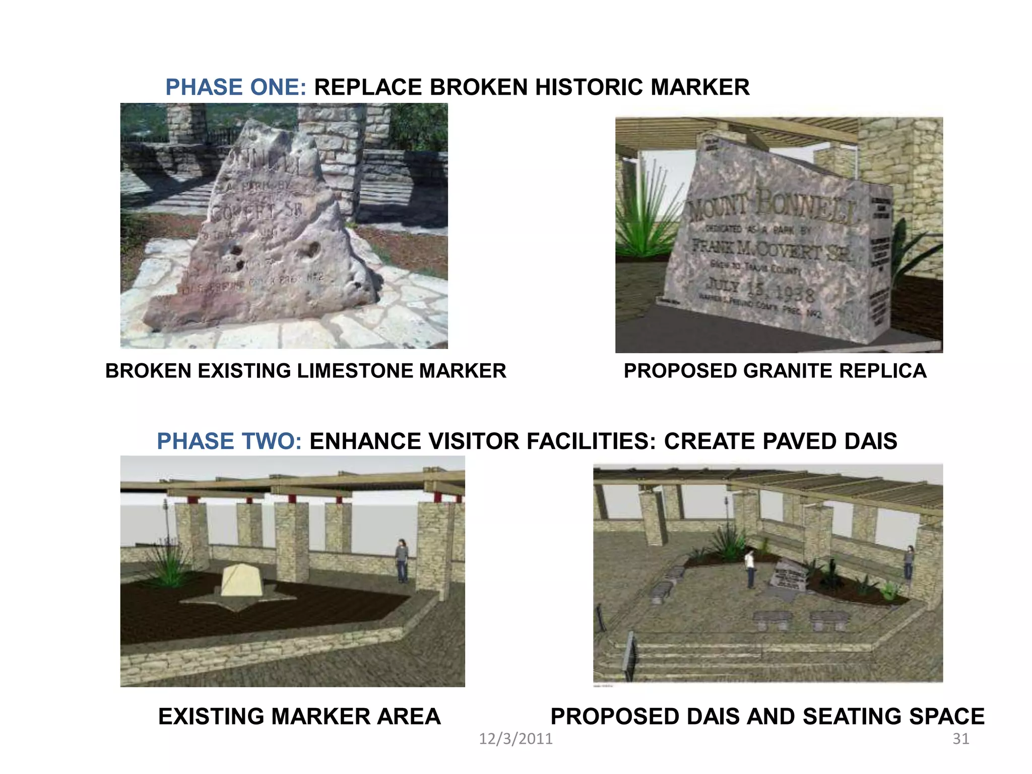 PHASE ONE: REPLACE BROKEN HISTORIC MARKER




BROKEN EXISTING LIMESTONE MARKER          PROPOSED GRANITE REPLICA


    PHASE TWO: ENHANCE VISITOR FACILITIES: CREATE PAVED DAIS




    EXISTING MARKER AREA             PROPOSED DAIS AND SEATING SPACE
                             12/3/2011                               31
 