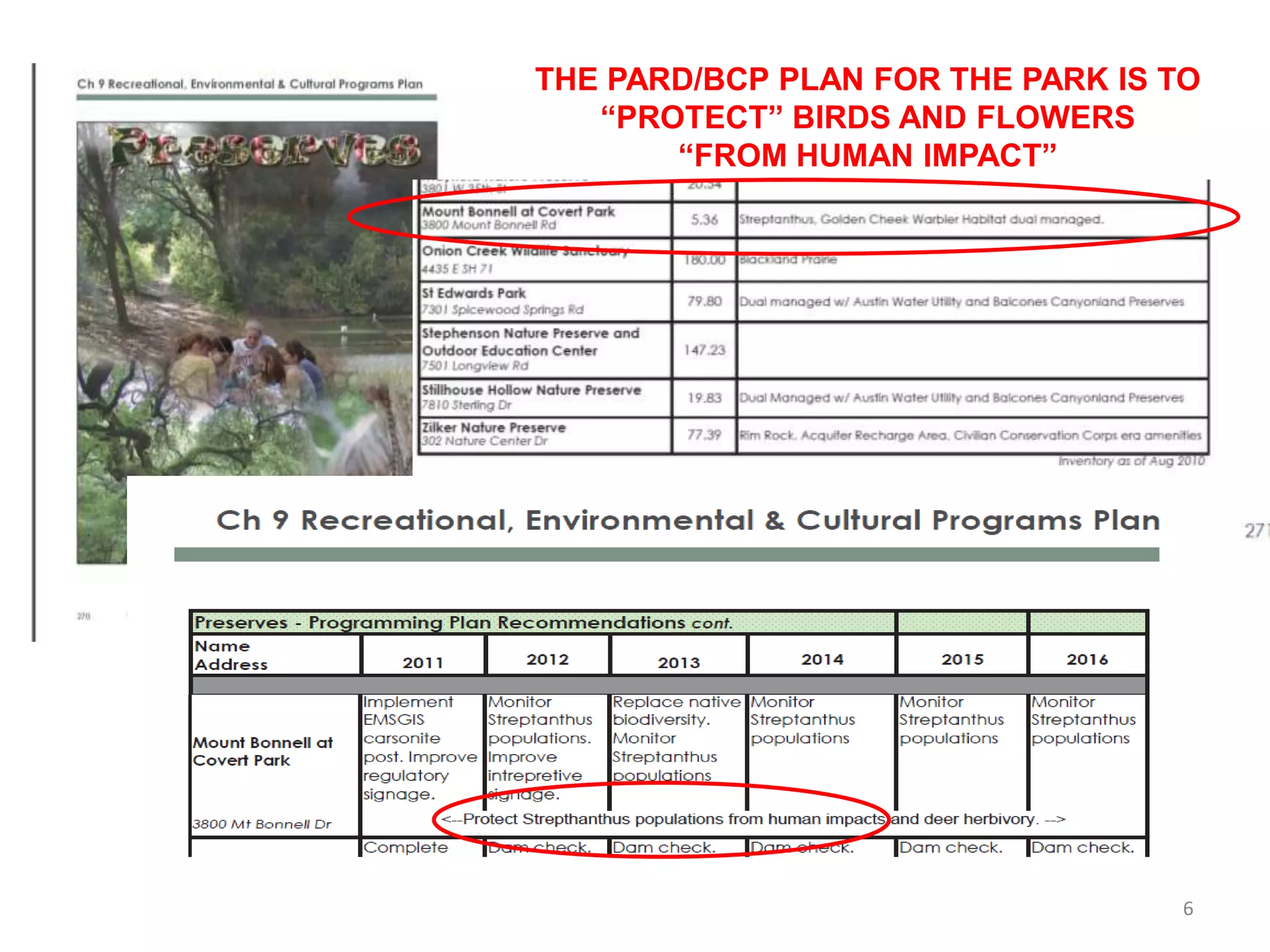 THE PARD/BCP PLAN FOR THE PARK IS TO
   “PROTECT” BIRDS AND FLOWERS
       “FROM HUMAN IMPACT”




  12/3/2011




                                   6
 