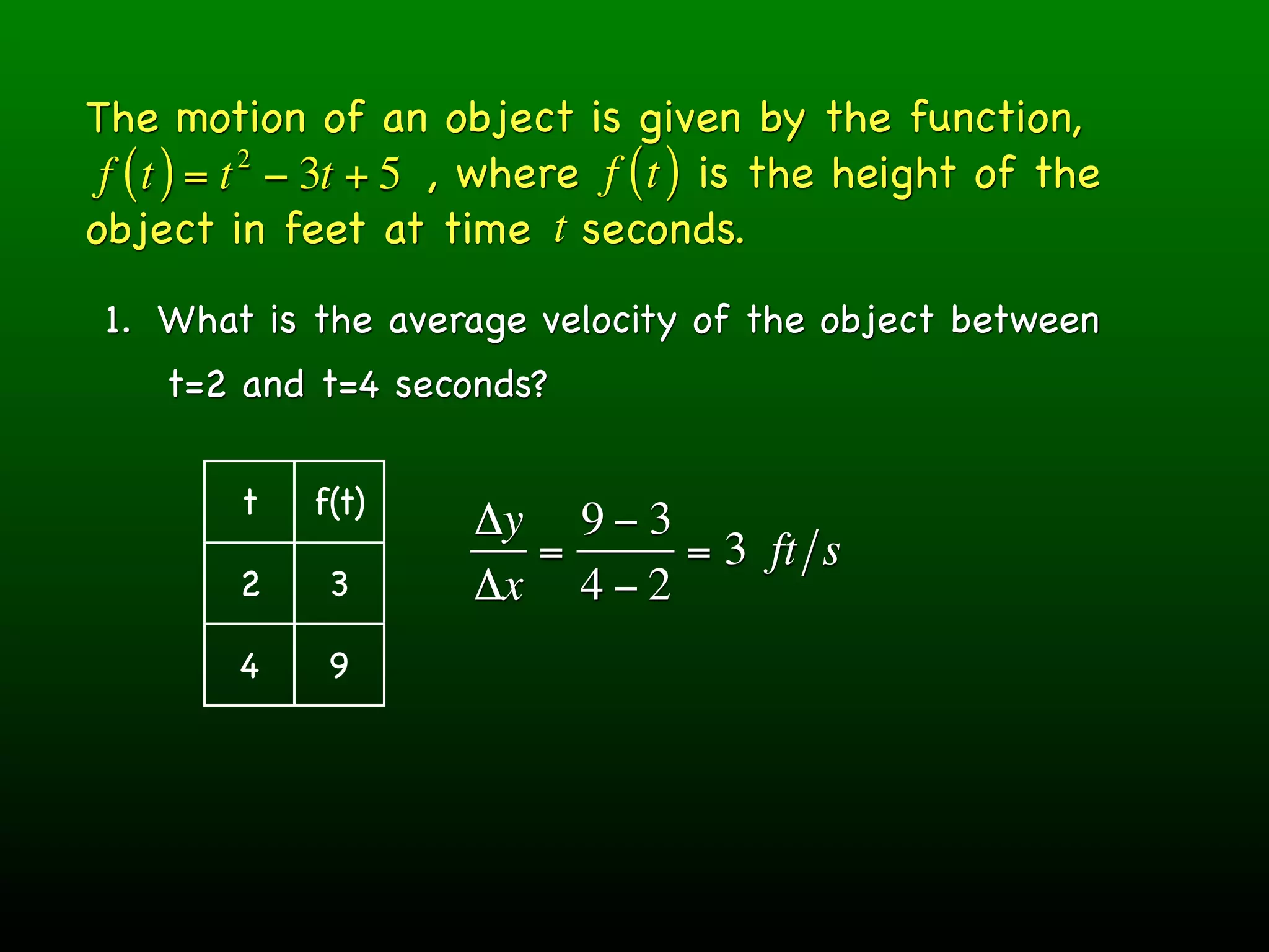 The motion of an object is given by the function,
 f ( t ) = t − 3t + 5 , where f ( t ) is the height of the
            2

object in feet at time t seconds.

 1. What is the average velocity of the object between
    t=2 and t=4 seconds?

        t    f(t)
                      Δy 9 − 3
                        =      = 3 ft s
        2     3       Δx 4 − 2
        4     9
 