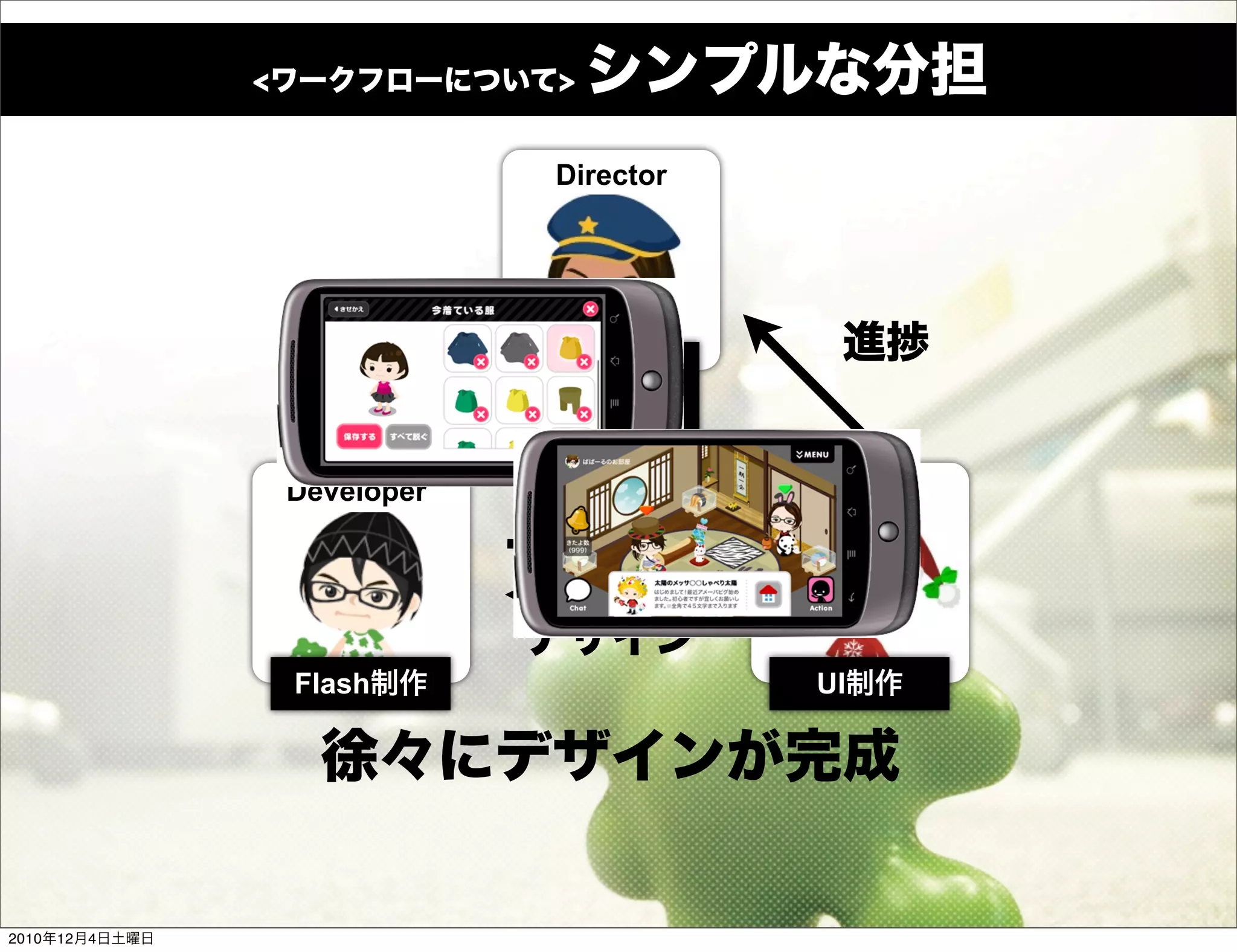 Director




                Developer              Designer




                Flash                   UI




2010   12   4
 