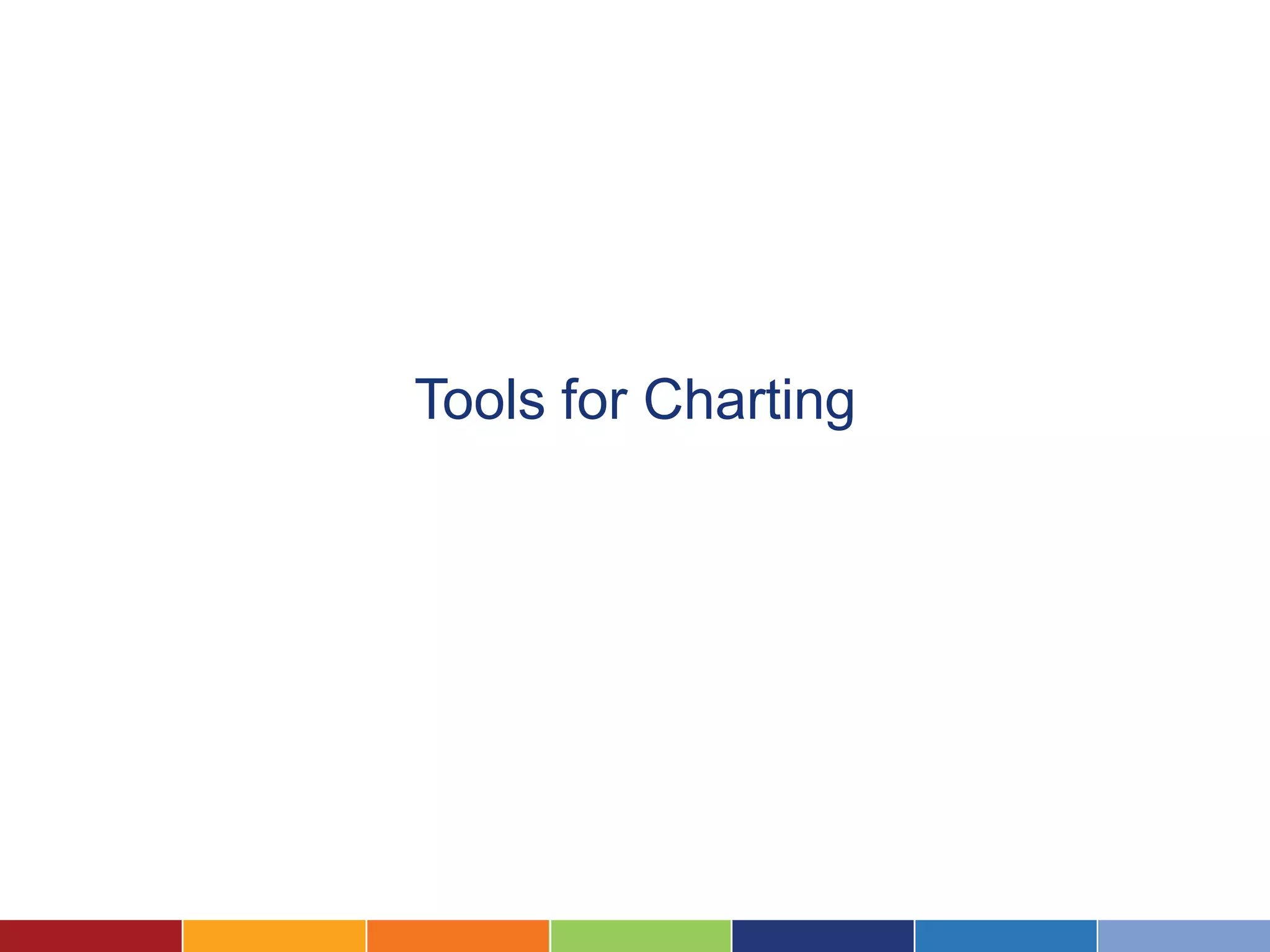 Tools for Charting
 
