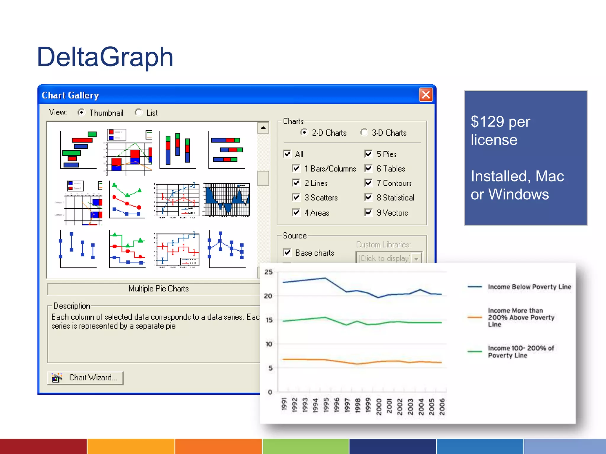 DeltaGraph

             $129 per
             license

             Installed, Mac
             or Windows
 