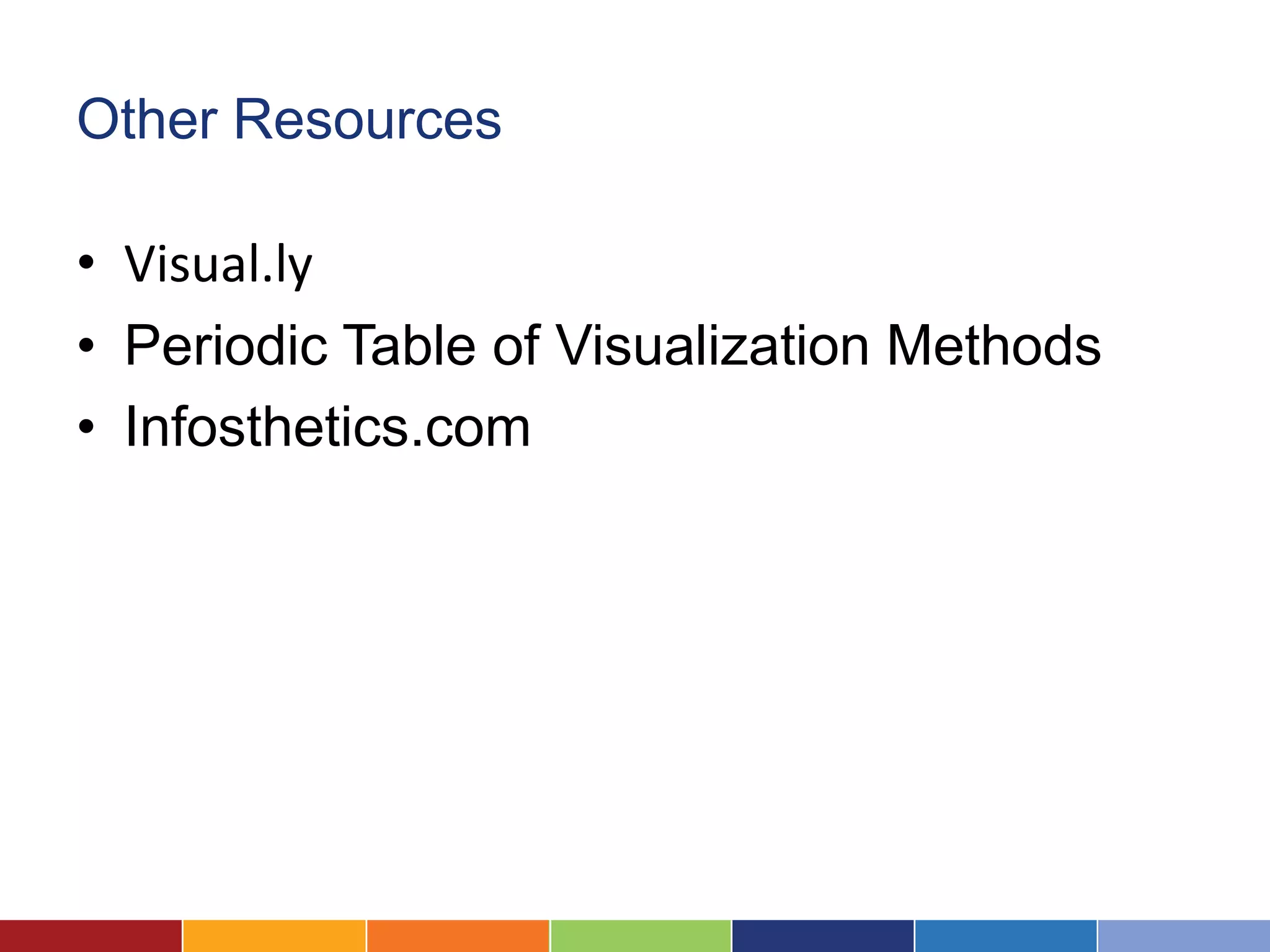 Other Resources

• Visual.ly
• Periodic Table of Visualization Methods
• Infosthetics.com
 
