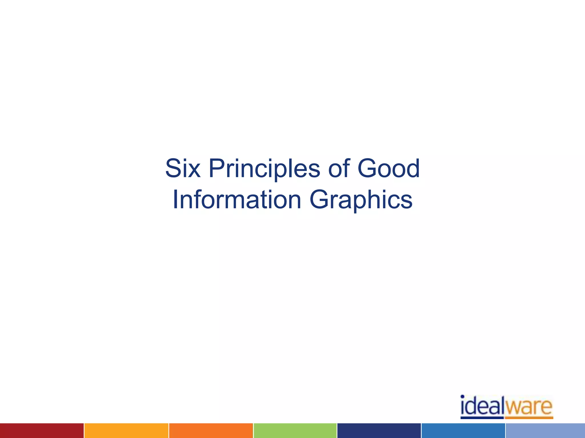 Six Principles of Good
Information Graphics
 