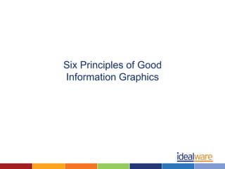 Six Principles of Good
Information Graphics
 