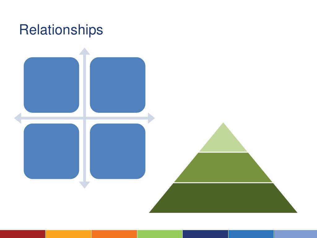what is a 5 way relationship called what is a 5 way relationship called