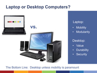 Laptop or Desktop Computers?


                                                Laptop:
                 vs.                            • Mobility
                                                • Modularity

                                                Desktop:
                                                • Value
                                                • Durability
                                                • Security



The Bottom Line: Desktop unless mobility is paramount
 
