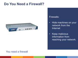 Do You Need a Firewall?


                          Firewalls:

                          • Hide machines on your
                            network from the
                            Internet

                          • Keep malicious
                            information from
                            reaching your network.




 You need a firewall
 