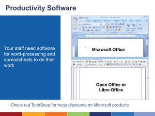 Productivity Software




Your staff need software                   Microsoft Office
for word-processing and
spreadsheets to do their
work



                                             Open Office or
                                              Libre Office


   Check out TechSoup for huge discounts on Microsoft products
 