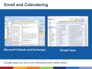 Email and Calendaring




Microsoft Outlook (and Exchange)                Google Apps



Google Apps can be a very interesting and viable option
 