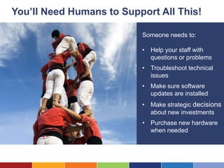 You’ll Need Humans to Support All This!

                          Someone needs to:

                          • Help your staff with
                            questions or problems
                          • Troubleshoot technical
                            issues
                          • Make sure software
                            updates are installed
                          • Make strategic decisions
                            about new investments
                          • Purchase new hardware
                            when needed
 