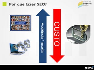 Por que fazer SEO?




                     CUSTO
   + AUDIÊNCIA
 