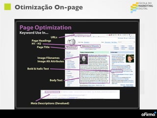 Otimização On-page
 