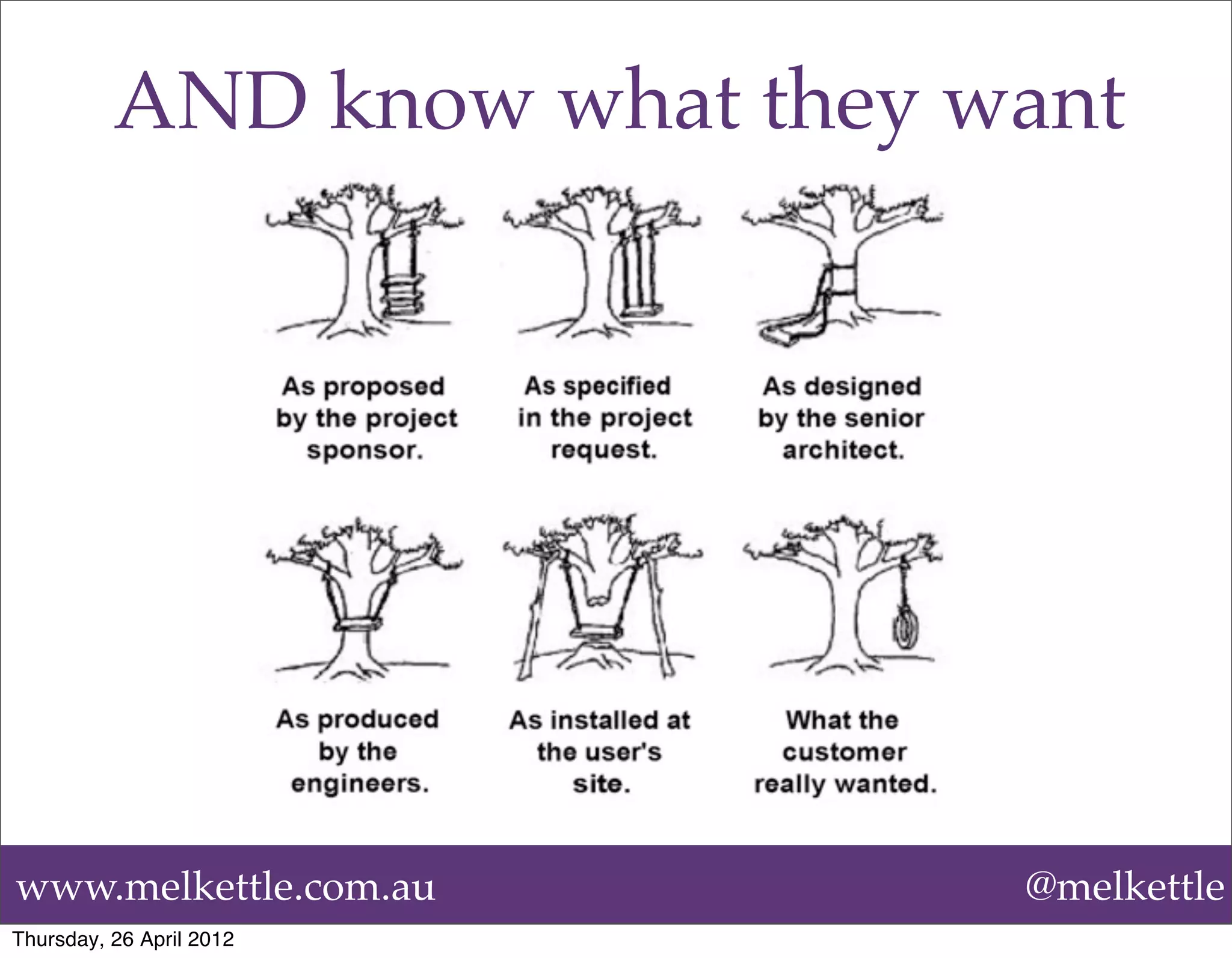 AND know what they want




www.melkettle.com.au          @melkettle
Thursday, 26 April 2012
 