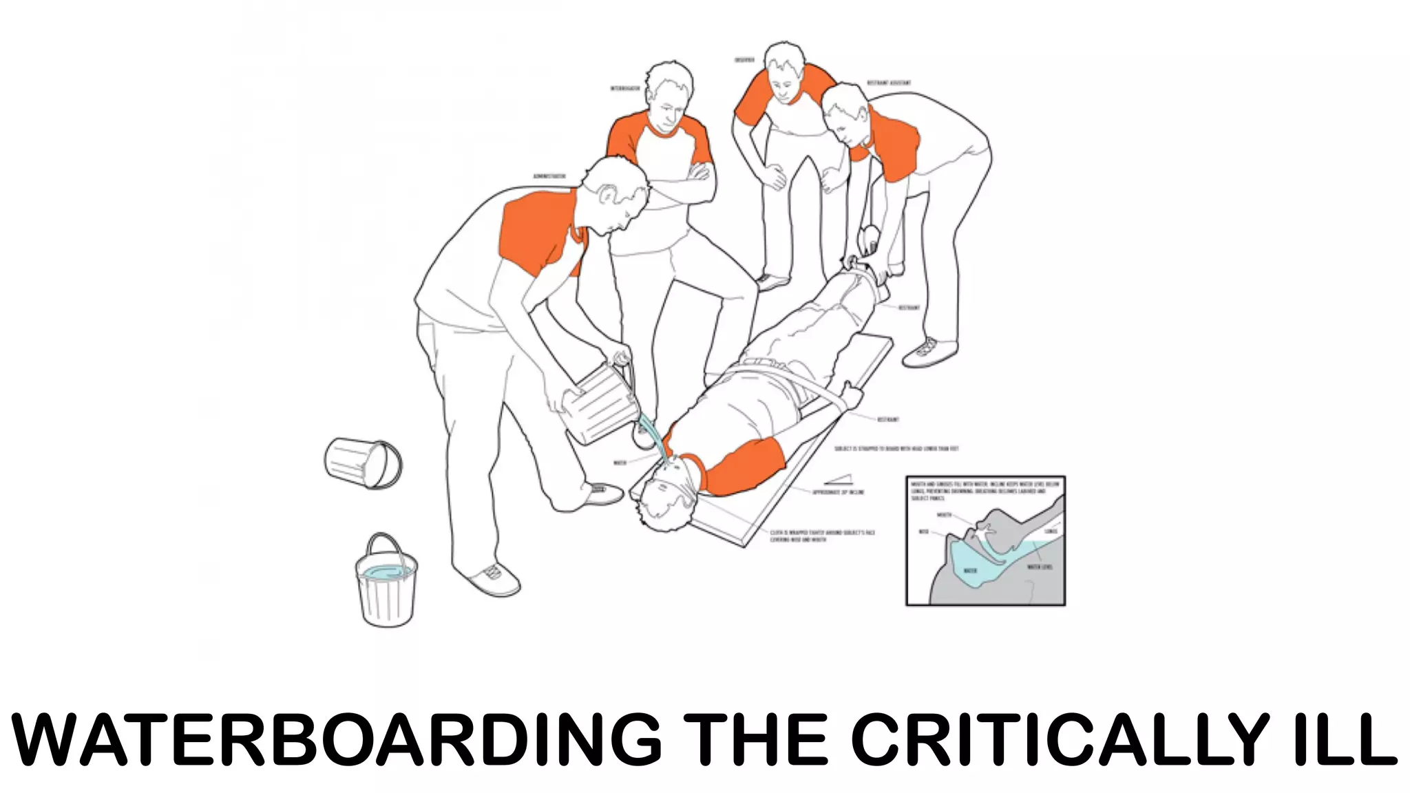 WATERBOARDING THE CRITICALLY ILL
 