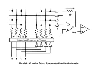 Proposals for Memristor Crossbar Design and Applications