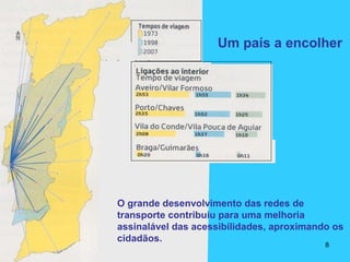 O grande desenvolvimento das redes de
transporte contribuiu para uma melhoria
assinalável das acessibilidades, aproximando os
cidadãos.
Um país a encolher
8
 