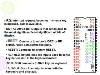 IRQ: Interrupt request, becomes 1 when a key is pressed, data is available. OUT A3-A0/B3-B0: Outputs that sends data to the most significant/least significant nibble of display. :  Connects to micro's IORC or RD signal, reads data/status registers. RESET: Connects to system RESET. RL7-RL0: Return lines are inputs used to sense key depression in the keyboard matrix. Shift: Shift connects to Shift key on keyboard. SL3-SL0: Scan line outputs scan both the keyboard and displays. 