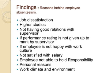 Findings : Reasons behind employee
absenteeism.










Job dissatisfaction
Higher studies
Not having good relations with
supervisor
If performance rating is not given up to
mark by supervisor
If employee is not happy with work
culture
Not satisfied with salary
Employee not able to hold Responsibility
Personal reasons
Work climate and environment

 