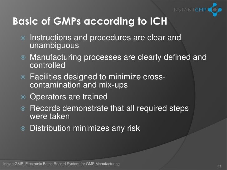 GMP Dietary Supplement Manufacturing