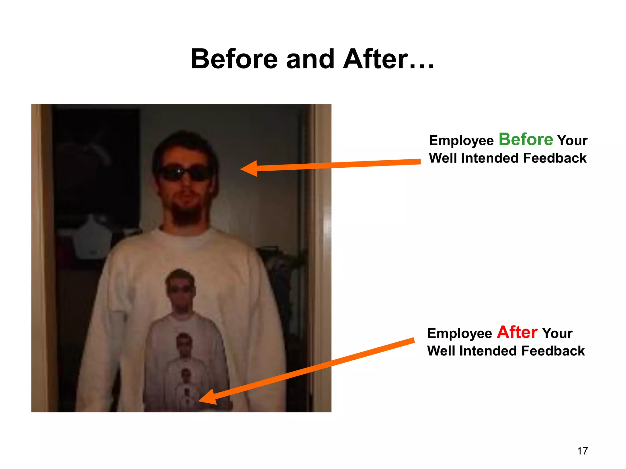 Before and After…

                Employee Before Your
                Well Intended Feedback




                Employee After Your
                Well Intended Feedback




                                    17
 
