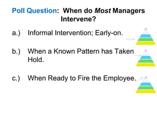 Poll Question: When do Most Managers
              Intervene?
a.)   Informal Intervention; Early-on.

b.)   When a Known Pattern has Taken
      Hold.

c.)   When Ready to Fire the Employee.
 