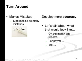 Turn Around

   Makes Mistakes        Develop more accuracy
    - Stop making so many
      mistakes
                           Let’s talk about what
                                                                                      that would look like…
                                                                                        -     On the month end
                                                                                              reports…
                                                                                        -     For payroll…
                                                                                        -     Etc….



                                                                                                                 20
©2010 Employee Performance Solutions, LLC | 781-210-2049 | www.EmployeePerformanceSolutions.com
 
