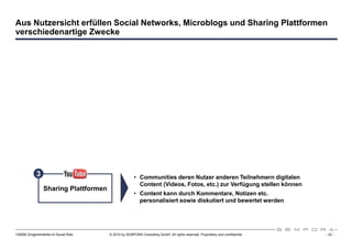 Aus Nutzersicht erfüllen Social Networks, Microblogs und Sharing Plattformen
verschiedenartige Zwecke




            3                                         • Communities deren Nutzer anderen Teilnehmern digitalen
                                                        Content (Videos, Fotos, etc.) zur Verfügung stellen können
                 Sharing Plattformen
                                                      • Content kann durch Kommentare, Notizen etc.
                                                        personalisiert sowie diskutiert und bewertet werden




120508 Drogeriemärkte im Social Web    © 2010 by SEMPORA Consulting GmbH. All rights reserved. Proprietary and confidential.   - 22 -
 