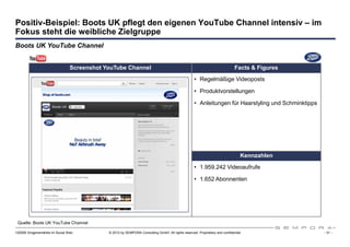 Positiv-Beispiel: Boots UK pflegt den eigenen YouTube Channel intensiv – im
Fokus steht die weibliche Zielgruppe
Boots UK YouTube Channel


                                 Screenshot YouTube Channel                                                                  Facts & Figures
                                                                                                   • Regelmäßige Videoposts

                                                                                                   • Produktvorstellungen

                                                                                                   • Anleitungen für Haarstyling und Schminktipps




                                                                                                                                 Kennzahlen
                                                                                                   • 1.959.242 Videoaufrufe

                                                                                                   • 1.652 Abonnenten




 Quelle: Boots UK YouTube Channel

120508 Drogeriemärkte im Social Web          © 2012 by SEMPORA Consulting GmbH. All rights reserved. Proprietary and confidential.                  - 31 -
 