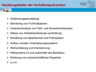 Handlungsfelder der Verhältnisprävention



    Gefährdungsbeurteilung
    Monitoring von Frühindikatoren
    Ursachenanalyse von Fehl- und Anwesenheitszeiten
    Abbau von Arbeitsüberlastung/-verdichtung
    Schaffung von Spielräumen und Partizipation
    Aufbau sozialer Unterstützungssysteme
    Wertschätzung und Anerkennung
    Hilfssysteme im und außerhalb des Betrieb(s)
    Einbezug von wissenschaftlicher Expertise
    u.v.m.
 