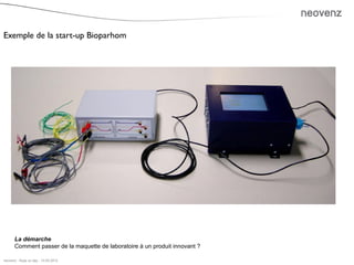 Exemple de la start-up Bioparhom




       La démarche
       Comment passer de la maquette de laboratoire à un produit i...