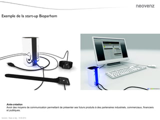 Exemple de la start-up Bioparhom




       Ante-création
       Avoir des moyens de communication permettant de présenter...