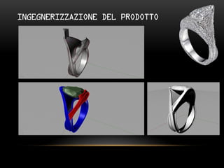 INGEGNERIZZAZIONE DEL PRODOTTO
 