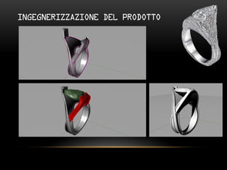 INGEGNERIZZAZIONE DEL PRODOTTO
 