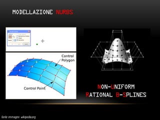 MODELLAZIONE NURBS




                         NON-UNIFORM
                     RATIONAL B-SPLINES
 