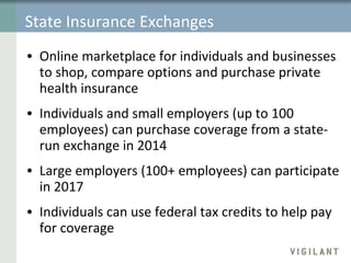 State Insurance Exchanges Online marketplace for individuals and businesses to shop, compare options and purchase private health insurance Individuals and small employers (up to 100 employees) can purchase coverage from a state-run exchange in 2014 Large employers (100+ employees) can participate in 2017 Individuals can use federal tax credits to help pay for coverage 