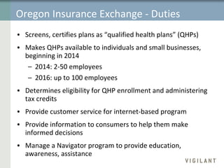Oregon Insurance Exchange - Duties Screens, certifies plans as “qualified health plans” (QHPs) Makes QHPs available to individuals and small businesses, beginning in 2014 2014: 2-50 employees 2016: up to 100 employees Determines eligibility for QHP enrollment and administering tax credits Provide customer service for internet-based program Provide information to consumers to help them make informed decisions Manage a Navigator program to provide education, awareness, assistance  