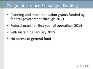 Oregon Insurance Exchange - Funding Planning and implementation grants funded by federal government through 2013 Federal grant for first year of operation: 2014 Self-sustaining January 2015 No access to general fund 
