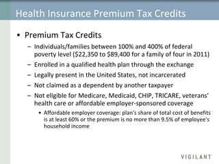 Health Insurance Premium Tax Credits Premium Tax Credits Individuals/families between 100% and 400% of federal poverty level ($22,350 to $89,400 for a family of four in 2011)  Enrolled in a qualified health plan through the exchange Legally present in the United States, not incarcerated Not claimed as a dependent by another taxpayer Not eligible for Medicare, Medicaid, CHIP, TRICARE, veterans’ health care or affordable employer-sponsored coverage Affordable employer coverage: plan's share of total cost of benefits is at least 60% or the premium is no more than 9.5% of employee's household income 