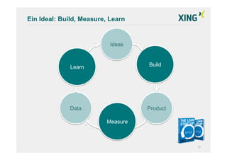 Ein Ideal: Build, Measure, Learn


                           Ideas



              Learn                 Build




     ...