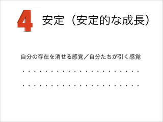 安定（安定的な成長）


自分の存在を消せる感覚／自分たちが引く感覚

・・・・・・・・・・・・・・・・・・・・・

・・・・・・・・・・・・・・・・・・・・・
 