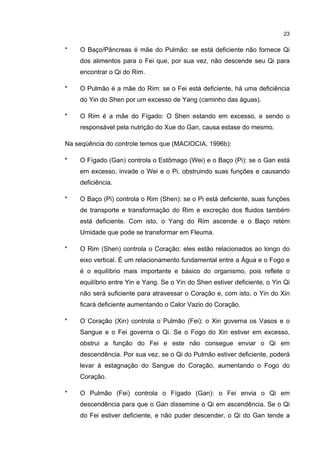 23


*   O Baço/Pâncreas é mãe do Pulmão: se está deficiente não fornece Qi
    dos alimentos para o Fei que, por sua vez, não descende seu Qi para
    encontrar o Qi do Rim.

*   O Pulmão é a mãe do Rim: se o Fei está deficiente, há uma deficiência
    do Yin do Shen por um excesso de Yang (caminho das águas).

*   O Rim é a mãe do Fígado: O Shen estando em excesso, e sendo o
    responsável pela nutrição do Xue do Gan, causa estase do mesmo.

Na seqüência do controle temos que (MACIOCIA, 1996b):

*   O Fígado (Gan) controla o Estômago (Wei) e o Baço (Pi): se o Gan está
    em excesso, invade o Wei e o Pi, obstruindo suas funções e causando
    deficiência.

*   O Baço (Pi) controla o Rim (Shen): se o Pi está deficiente, suas funções
    de transporte e transformação do Rim e excreção dos fluidos também
    está deficiente. Com isto, o Yang do Rim ascende e o Baço retém
    Umidade que pode se transformar em Fleuma.

*   O Rim (Shen) controla o Coração: eles estão relacionados ao longo do
    eixo vertical. É um relacionamento fundamental entre a Água e o Fogo e
    é o equilíbrio mais importante e básico do organismo, pois reflete o
    equilíbrio entre Yin e Yang. Se o Yin do Shen estiver deficiente, o Yin Qi
    não será suficiente para atravessar o Coração e, com isto, o Yin do Xin
    ficará deficiente aumentando o Calor Vazio do Coração.

*   O Coração (Xin) controla o Pulmão (Fei): o Xin governa os Vasos e o
    Sangue e o Fei governa o Qi. Se o Fogo do Xin estiver em excesso,
    obstrui a função do Fei e este não consegue enviar o Qi em
    descendência. Por sua vez, se o Qi do Pulmão estiver deficiente, poderá
    levar à estagnação do Sangue do Coração, aumentando o Fogo do
    Coração.

*   O Pulmão (Fei) controla o Fígado (Gan): o Fei envia o Qi em
    descendência para que o Gan dissemine o Qi em ascendência. Se o Qi
    do Fei estiver deficiente, e não puder descender, o Qi do Gan tende a
 