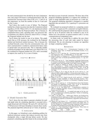 (Paper) Task scheduling algorithm for multicore processor system for ...