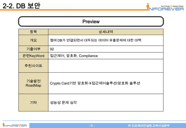 120515 security framework2.20 | Free Download