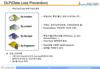 120515 security framework2.20