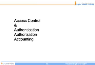 Access Control
&
Authentication
Authorization
Accounting




                 - 10 -   ㈜ 인포레버컨설팅 교육사업본부
 